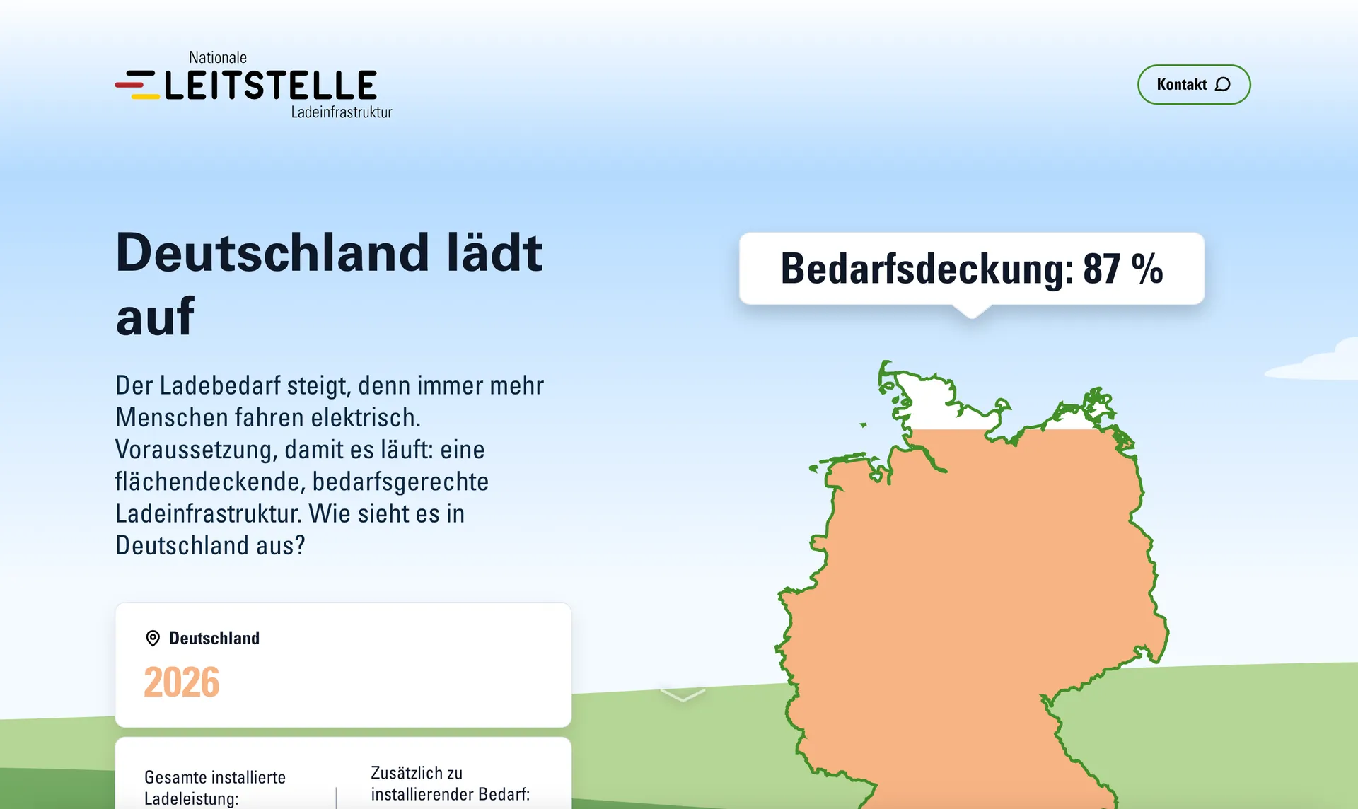 toolbox.nationale-leitstelle.de website screenshot